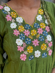 Agalya 636